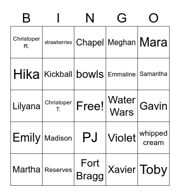 Ice Cream Sundaes' Bingo Card