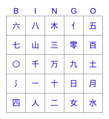 Chinese Radicals and Numbers Bingo Card