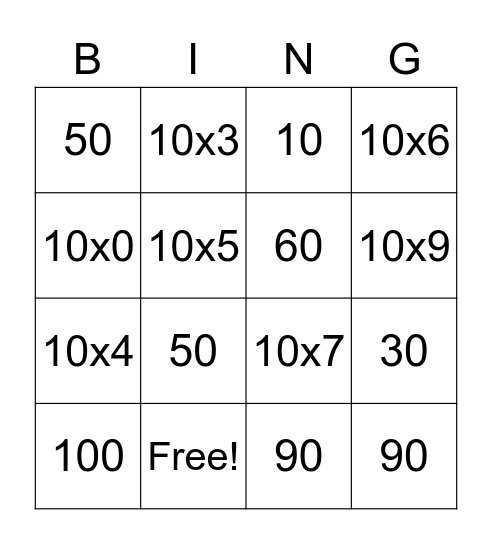 Multiplication 10s Bingo Card