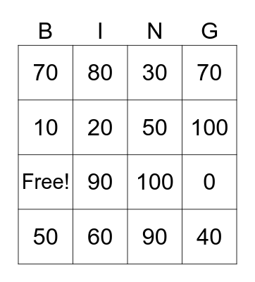 Multiplication 10s Bingo Card