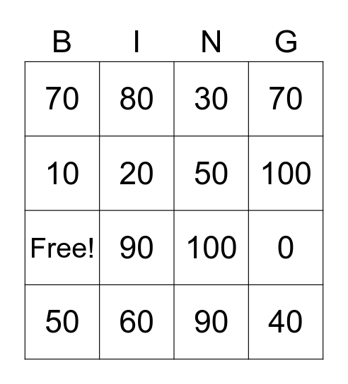 Multiplication 10s Bingo Card