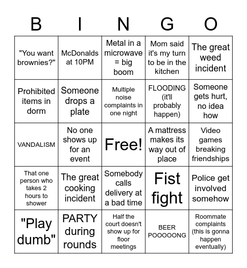 The Residence Assistant Bingo Card Bingo Card