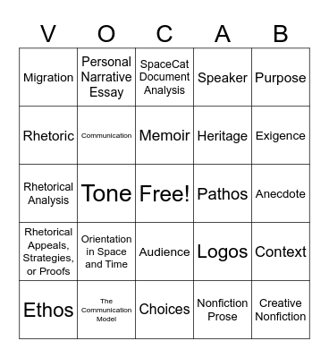 September: IBMYP Unit 1: Communication Bingo Card