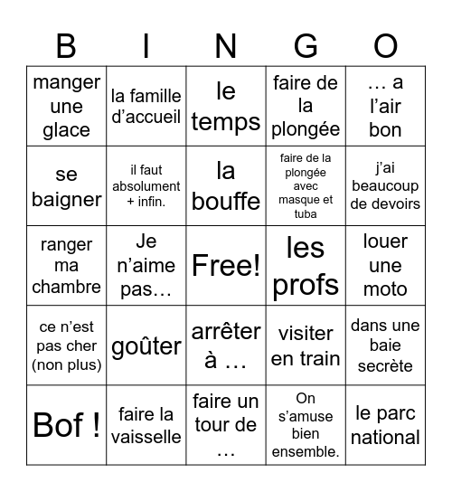 Year 9: 2- les invitations- vocabulary Bingo Card