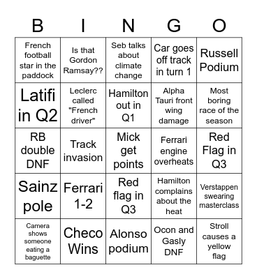 French GP 2022 Bingo Card