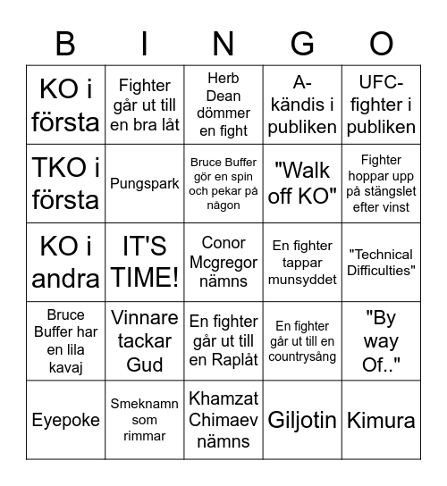 UFC BINGO 2022 Bingo Card