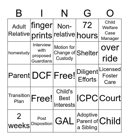 Dependency Bingo Card