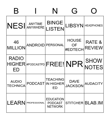 Podcast Bingo Card