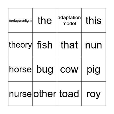 Roys Adaptation Model Bingo Card