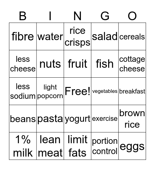 Good Food Bingo Card