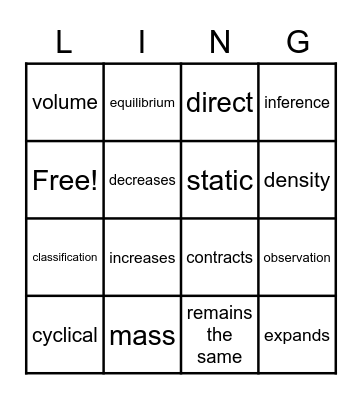 U Bingo Card