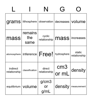 Prologue Vocabulary Bingo Card