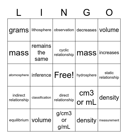 Prologue Vocabulary Bingo Card