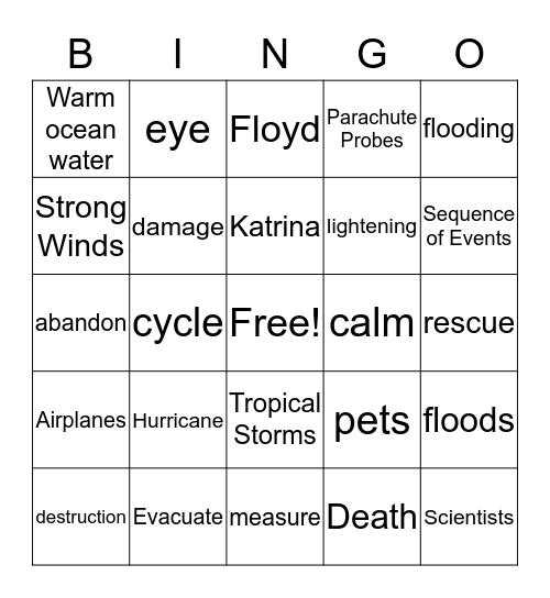 R-Book Work Shop 2 "When Disaster Strikes" Bingo Card