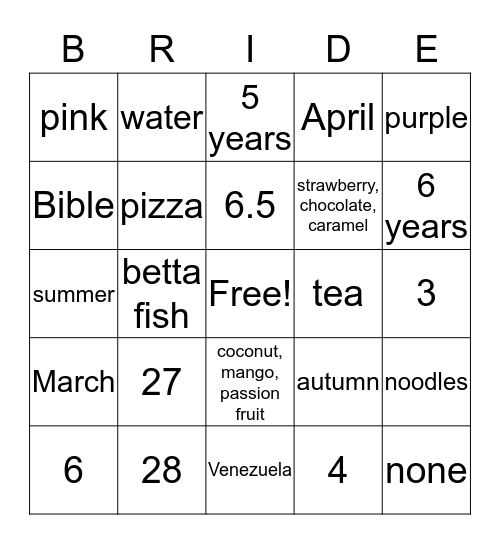 Milin Bridal Shower BINGO Card