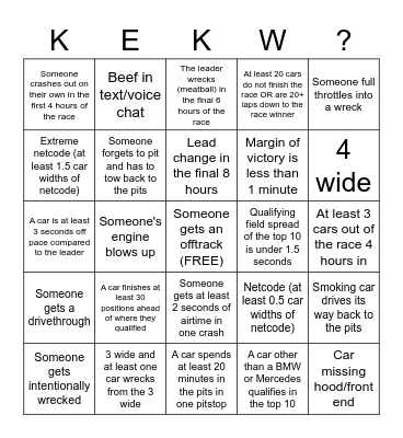 2022 iRacing 24 Hours of Spa Bingo Card