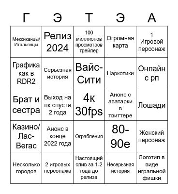 Grand Theft Auto VI Bingo Card