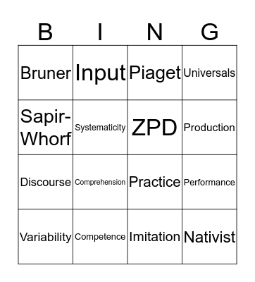 First Language Acquisition Bingo Card