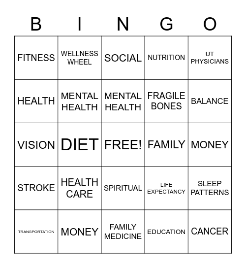 CHRONIC DISEASE, WELLNESS, AND THE COMMUNITY Bingo Card