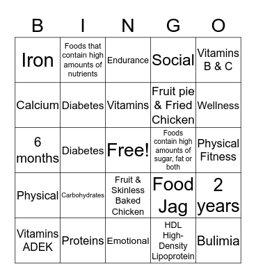 Influences, Nutrition Principles & Wellness #2 Bingo Card