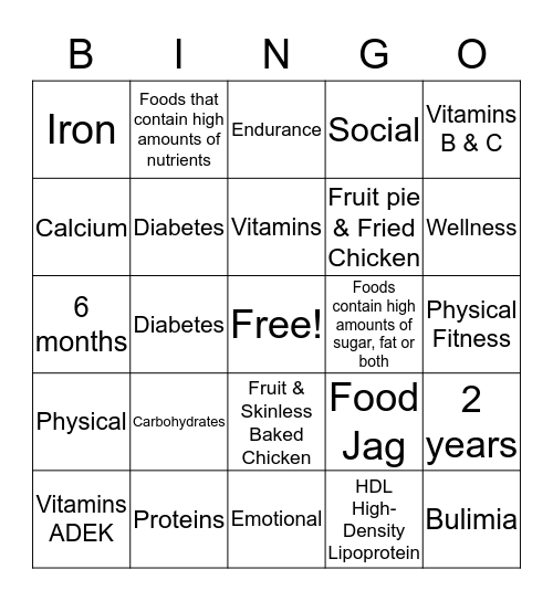 Influences, Nutrition Principles & Wellness #2 Bingo Card