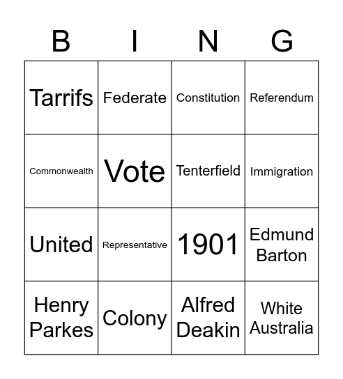 Australia's Federation Bingo Card