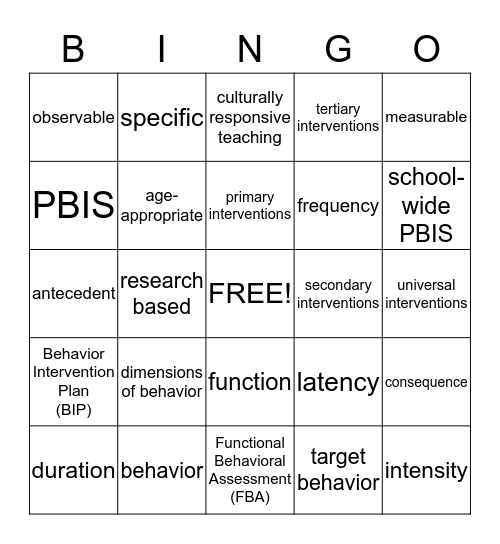 SPED 340 ch.1 bingo Card