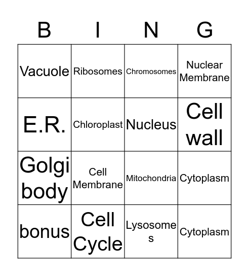 BING CELLS Bingo Card