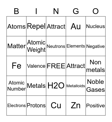 ATOMS AND ELEMENTS  Bingo Card