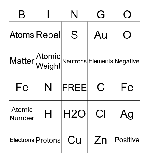 ATOMS AND ELEMENTS  Bingo Card