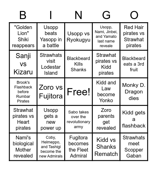 If Some of These Come True I Will Look Like A Genius Bingo Card