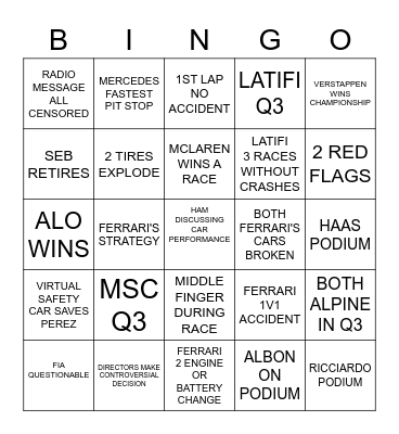 F1 Bingo Card