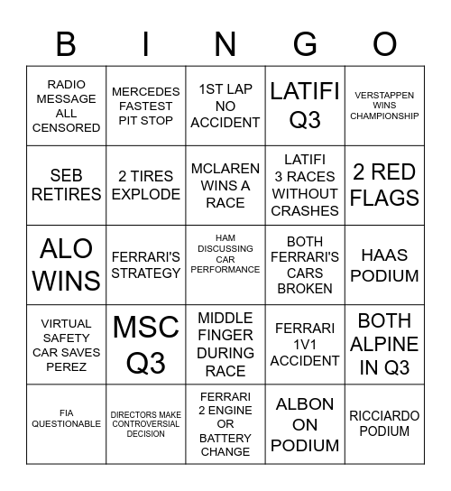 F1 Bingo Card