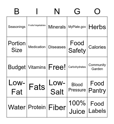 NUTRITION Bingo Card