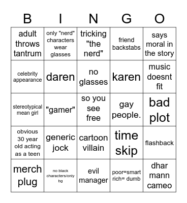 dhar man Bingo Card