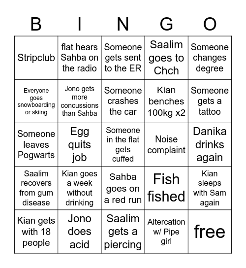 TOWNSVILLE BINGO Card