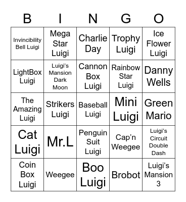 Ness Round 2 (Luigi) Bingo Card