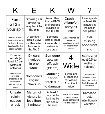 2022 iRacing 24 Hours of Spa Bingo Card