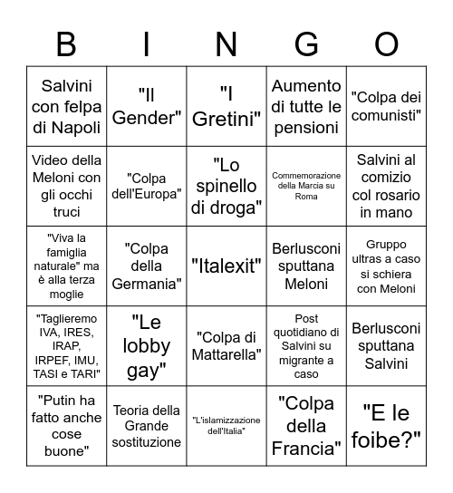 Il Bingo del Centrodestra Bingo Card