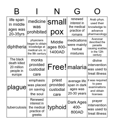 Dark & Middle Ages Bingo Card