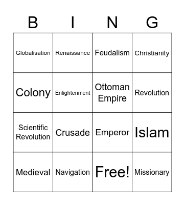 The Ancient to the Modern World Bingo Card