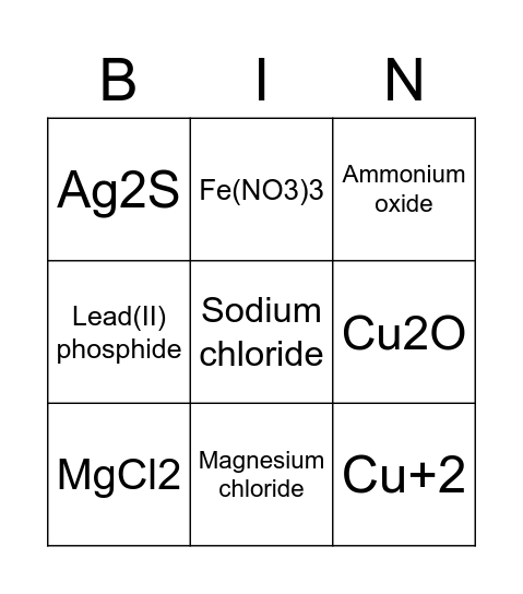 Chemical Names and Formulas Bingo Card