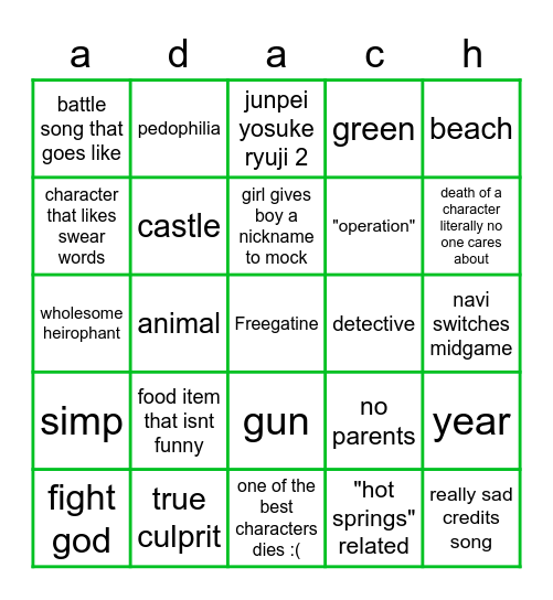 p6 is gonna suck in a good way lmao Bingo Card