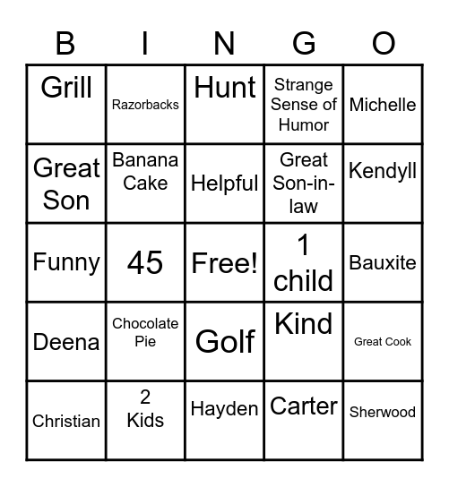 OUR GUYS' BIRTHDAY! Bingo Card