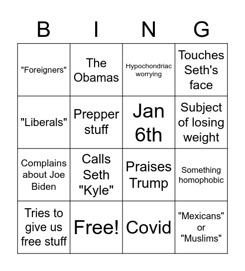 Conversations with Seth's Mom Bingo Card