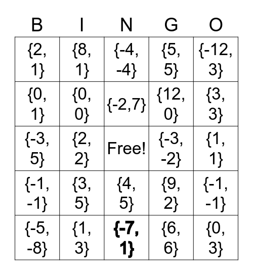 Quadratic Formula Bingo Card