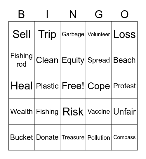 Vocabulary Review Bingo Card