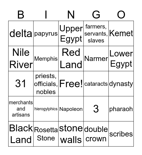 7th - Chapter 4  Bingo Card