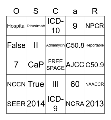 OSCaR TRIVIA BINGO Card