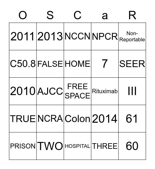 OSCaR TRIVIA BINGO Card
